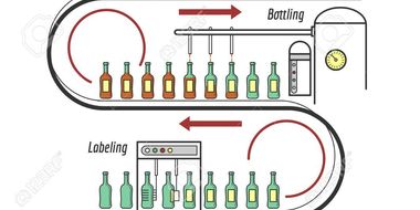 Componente conveioare